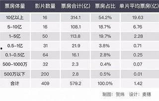 亚洲片国产片日韩片,国产片、日韩片魅力对决